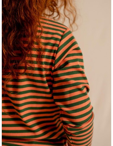 Quatro tops(pink×green)F