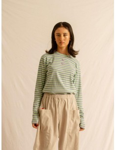 Quatro tops(lavenda×mint)F
